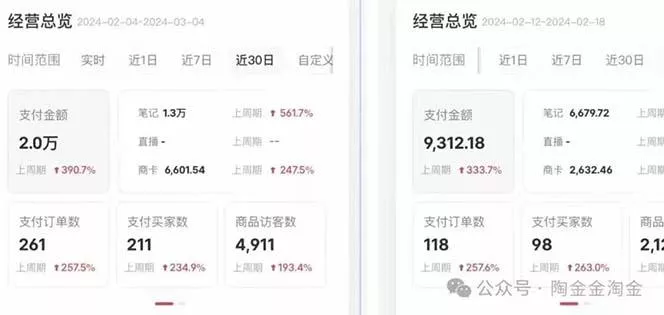 2024小红书·文创：教你小红书养号和开店、抓住小风口 一年一百万 (9节课