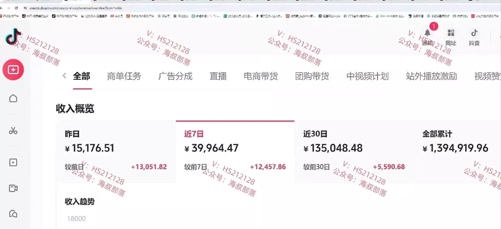 (9321期)一天两小时，电视剧解说3.0，蓝海项目，轻松日入3000+ 小白轻松上手