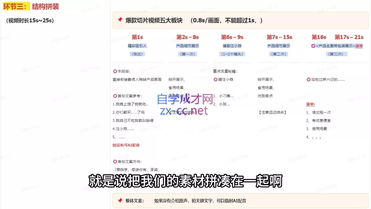吉同学·IP剪辑师内部课程(更新12月)