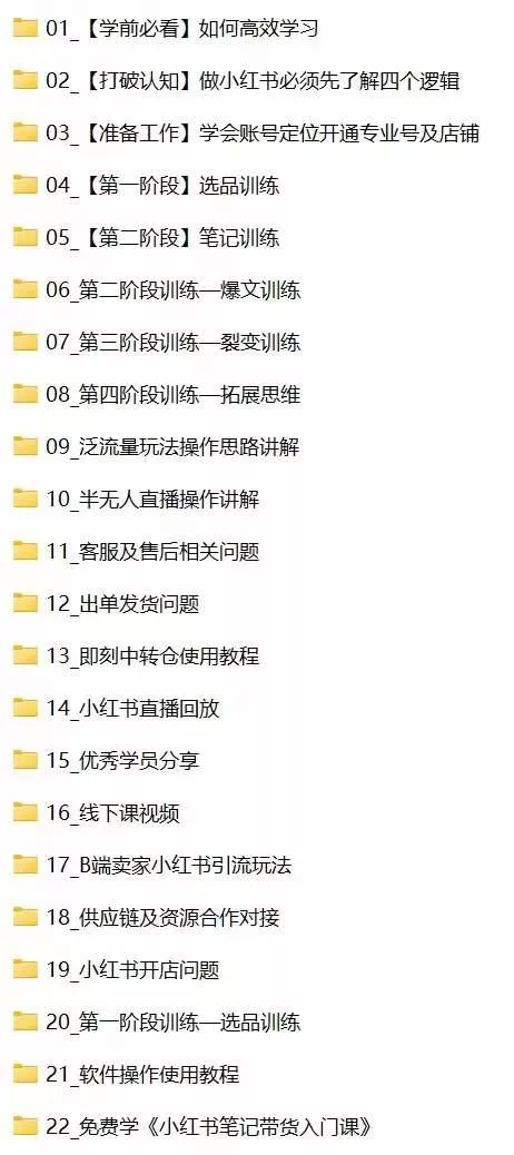 小红书-笔记带货课【6月更新】流量 电商新机会 315节正课+64节隐藏课