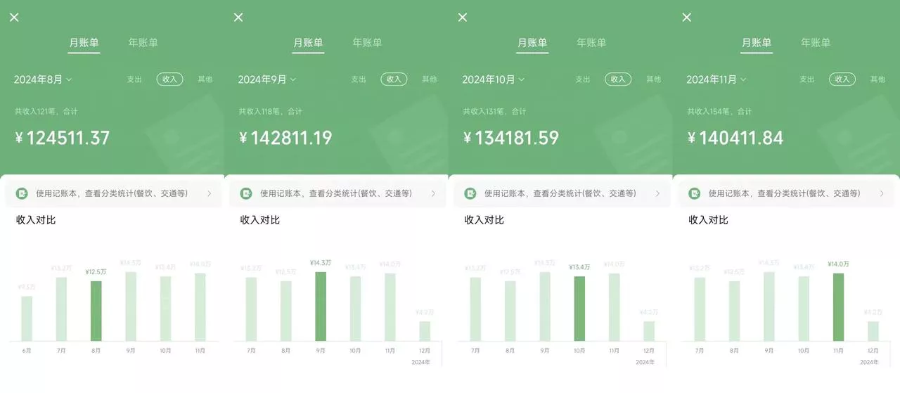 2025年普通人如何通过“知识付费”卖项目年入“百万”镰刀训练营超级IP...