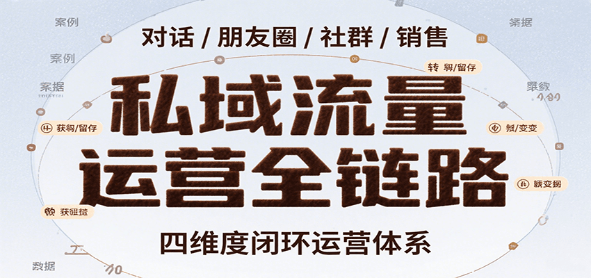 私域流量运营全链路，开场对话设计、朋友圈运营、社群管理、一对一销售SOP-大叔网创联盟