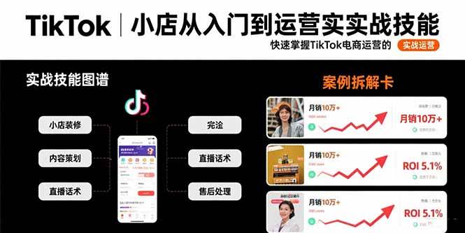 （15629期）TikTok小店从入门到运营实战技能：快速掌握TikTok电商运营的完整方法论-大叔网创联盟