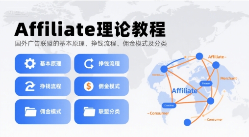 Affiliate理论教程，国外广告联盟的基本原理、挣钱流程、佣金模式及分类-大叔网创联盟